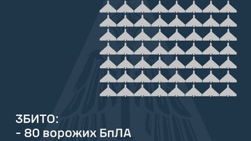 ППО відбиває масований удар дронами-камікадзе