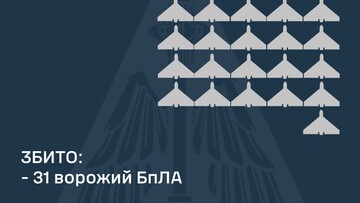 Вночі і вранці ППО відбивала атаки "шахедів"