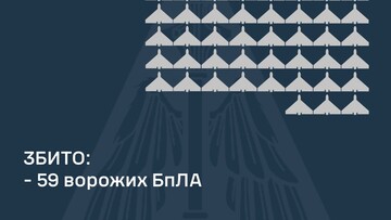 Українська ППО відбиває атаку "шахедів" і ракетні удари