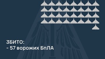 Вночі росіяни завдали повітряний удар дронами і ракетами