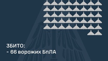 Вночі відбулася атака ударними безпілотниками