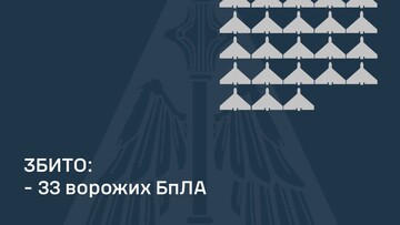 ППО відбивала атаку російських дронів-камікадзе