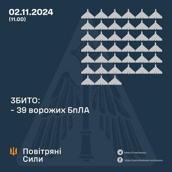 Вночі був повітряний удар шахедами