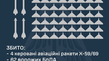 Вночі російські "шахеди" атакували Одеську область