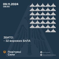 Одеська область стала епіцентром російського повітряного удару