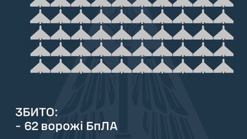 Одесу і область атакували шахедами