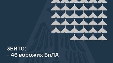 ППО відбивала нову атаку "шахедами"