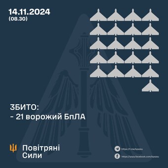 ППО відбивала нічний удар "шахедами"