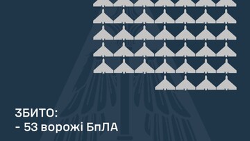 Вночі росіяни завдали повітряний удар