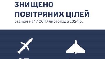 На півдні України збито 25 ракет