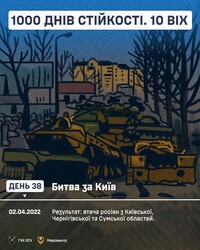 1000 днів війни: що відбулося за цей час та з 2014 року