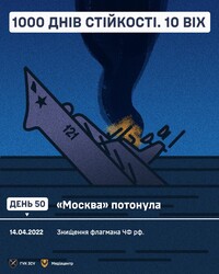 1000 днів війни: що відбулося за цей час та з 2014 року