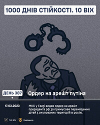 1000 днів війни: що відбулося за цей час та з 2014 року