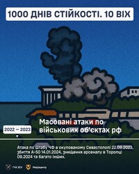 1000 днів війни: що відбулося за цей час та з 2014 року