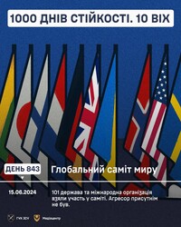 1000 днів війни: що відбулося за цей час та з 2014 року