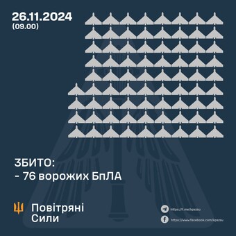 Як ППО відбивала атаки шахедів та ракетні удари