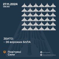 Вночі росіяни завдали повітряний удар шахедами