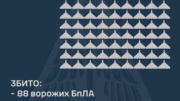 Одеську область росіяни атакували ударними дронами