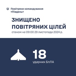 В Одеській області від російського удару постраждали 7 людей