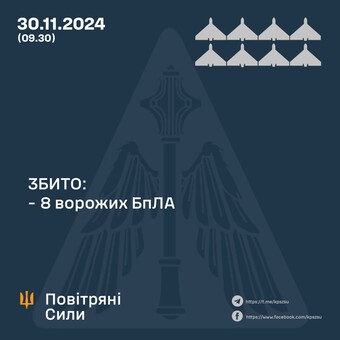 Вночі був удар "шахедами" обмеженого обсягу