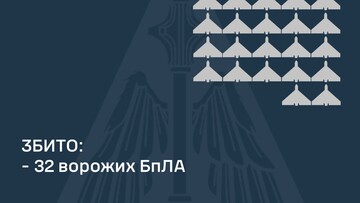 Вночі росіяни завдали удар "шахедами"