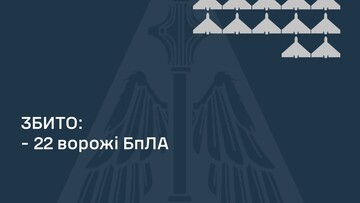 Вночі росіяни атакували критичну інфраструктуру "шахедами"