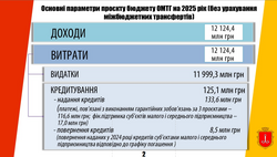 Яким буде бюджет Одеси на наступний рік