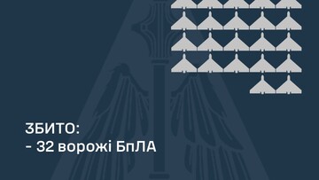 Вночі була російська шахедна атака