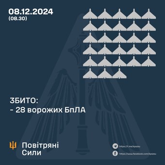 Вночі росіяни атакували шахедами