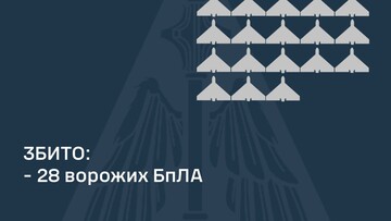 Вночі росіяни атакували шахедами