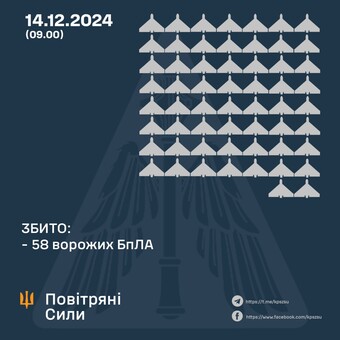 ППО відбивала російський удар шахедами