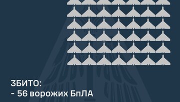 ППО відбивала російські ракетні і "шахедні" атаки