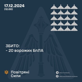 Вночі і вранці ППО відбивала удар "шахедами"