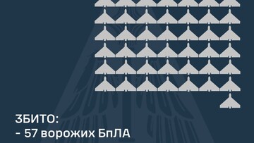 Вночі росіяни завдали удар понад сотнею "шахедів"