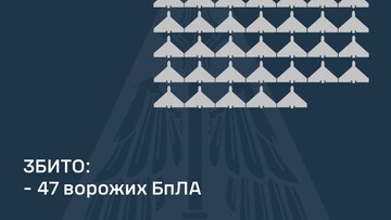 Вночі була російська повітряна атака