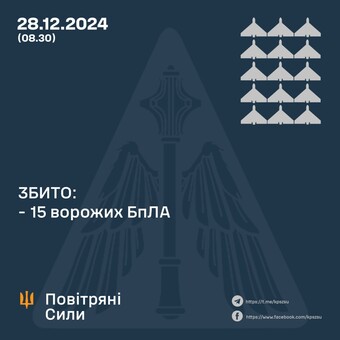 Україну атакували "шахедами"