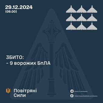 Вночі росіяни атакували "шахедами" Миколаївську область