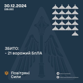 "Шахедами" росіяни атакували Одеську область