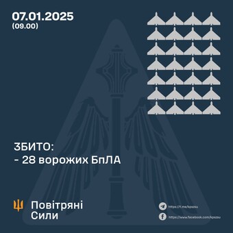 ППО відбивала російську атаку "шахедів"