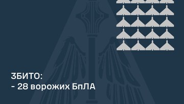 ППО відбивала російську атаку "шахедів"