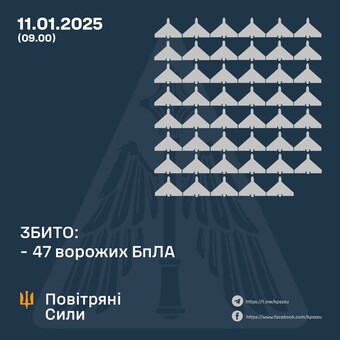 ППО відбивала атаку "шахедів" та ракетний удар по Одеській області