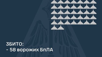 Вночі росіяни атакували Україну шахедами