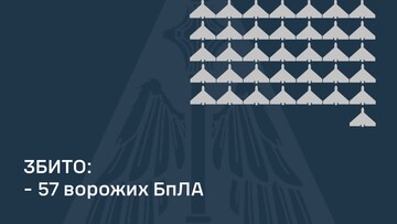 Вночі росіяни атакували Україну балістикою і "шахедами"