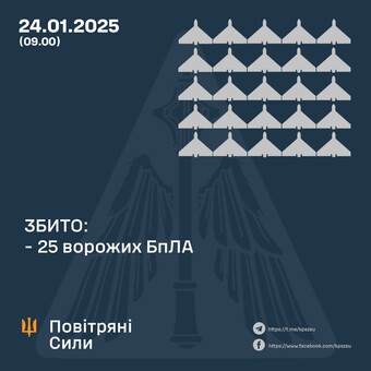 Українська ППО відбивала атаку "шахедів"