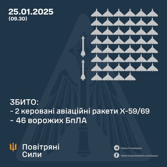 По Одеській області завдали ракетний удар