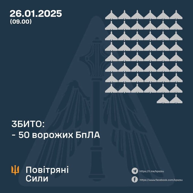 Під атакою "шахедами" опинилася Одеська область