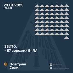 За тиждень росіяни запустили понад 750 "шахедів"