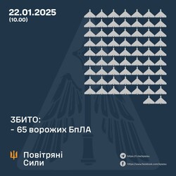 За тиждень росіяни запустили понад 750 "шахедів"