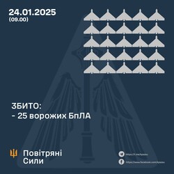 За тиждень росіяни запустили понад 750 "шахедів"