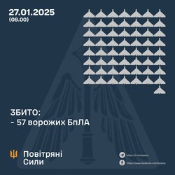 За тиждень росіяни запустили понад 750 "шахедів"